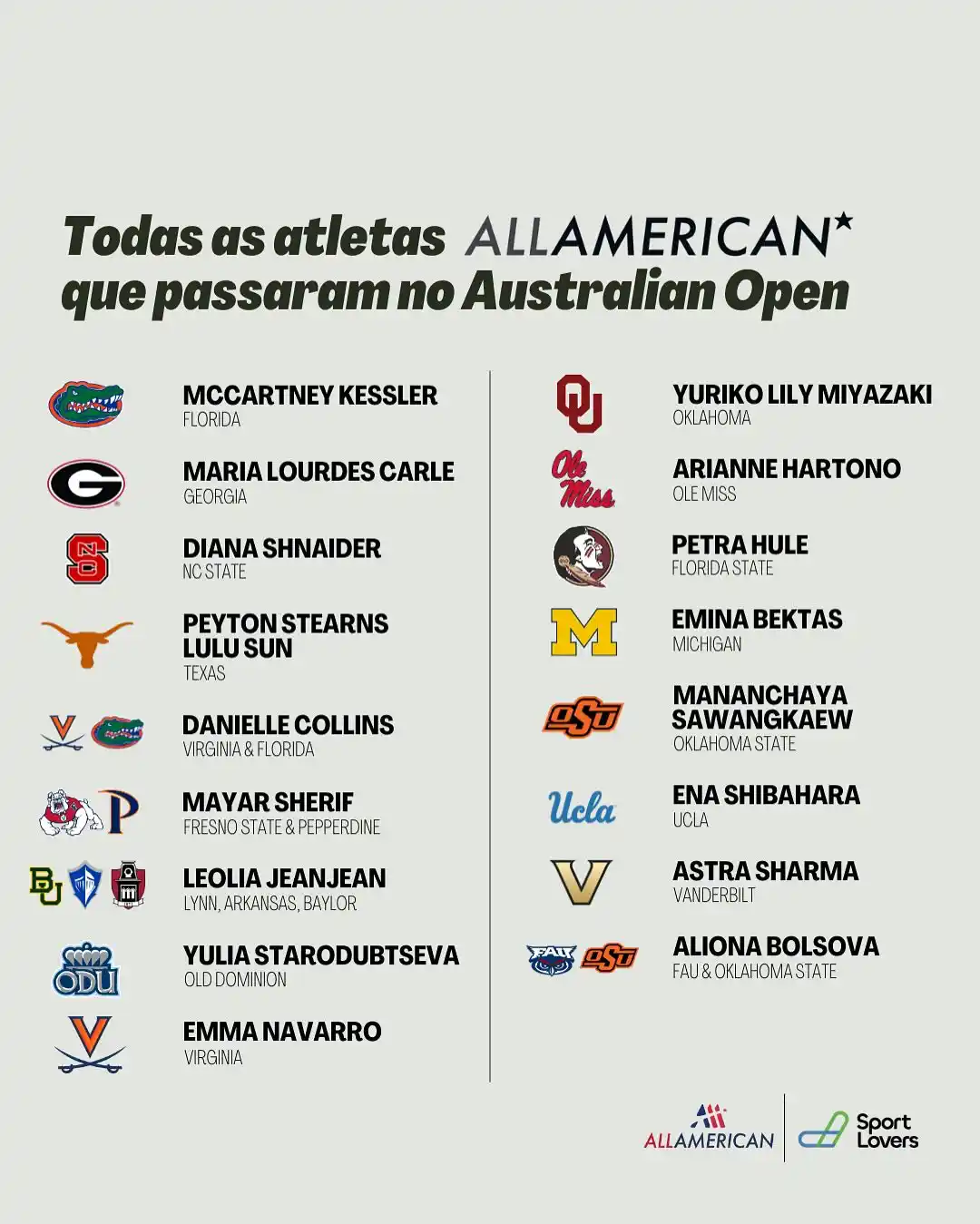 bolsas-australian-open-25-3